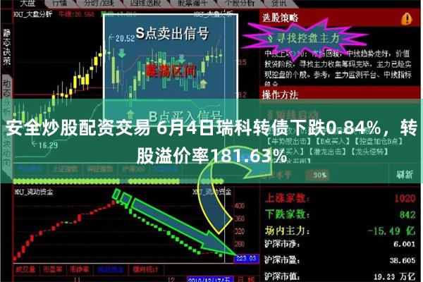 安全炒股配资交易 6月4日瑞科转债下跌0.84%，转股溢价率181.63%