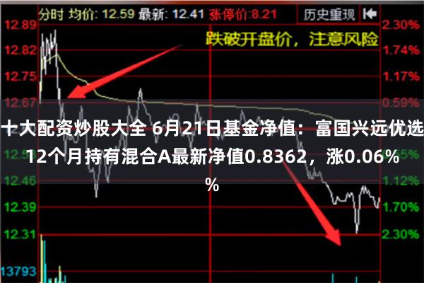 十大配资炒股大全 6月21日基金净值：富国兴远优选12个月持有混合A最新净值0.8362，涨0.06%