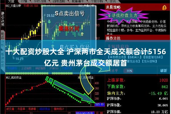 十大配资炒股大全 沪深两市全天成交额合计5156亿元 贵州茅台成交额居首