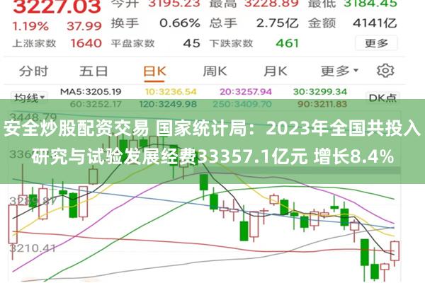 安全炒股配资交易 国家统计局：2023年全国共投入研究与试验发展经费33357.1亿元 增长8.4%