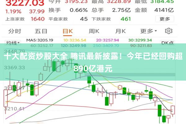 十大配资炒股大全 腾讯最新披露！今年已经回购超890亿港元