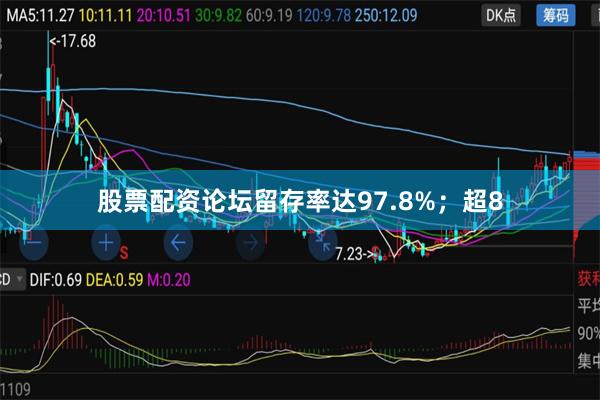 股票配资论坛留存率达97.8%；超8