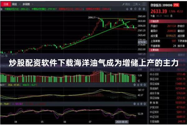 炒股配资软件下载海洋油气成为增储上产的主力