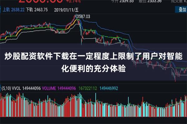 炒股配资软件下载在一定程度上限制了用户对智能化便利的充分体验